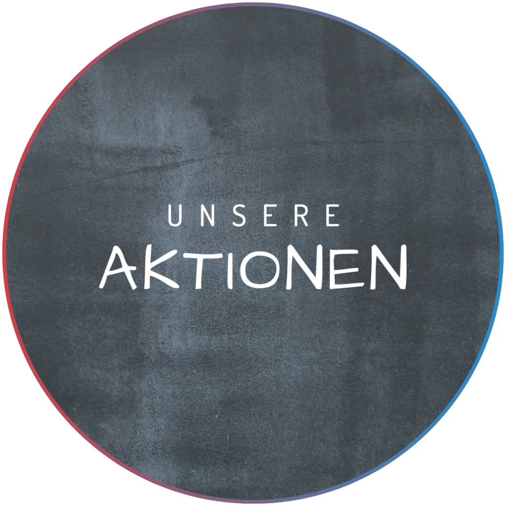 Aktionen-Kreiselement